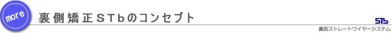 裏側矯正のコンセプト