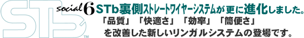 STb舌側矯正システムが更に進化しました。「品質」「快適さ」「効率」「簡便さ」を改善した新しいリンガルシステムの登場です。